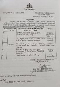 Pavagada: Formation of Bagar Hukum Cultivation Committee ignoring Dalits..!